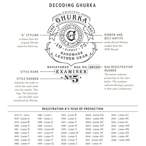 *SOLD* Ghurka Vintage The Examiner Bag No. 5 - Picture 8 of 8